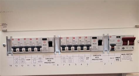 fuse box upgrade cost